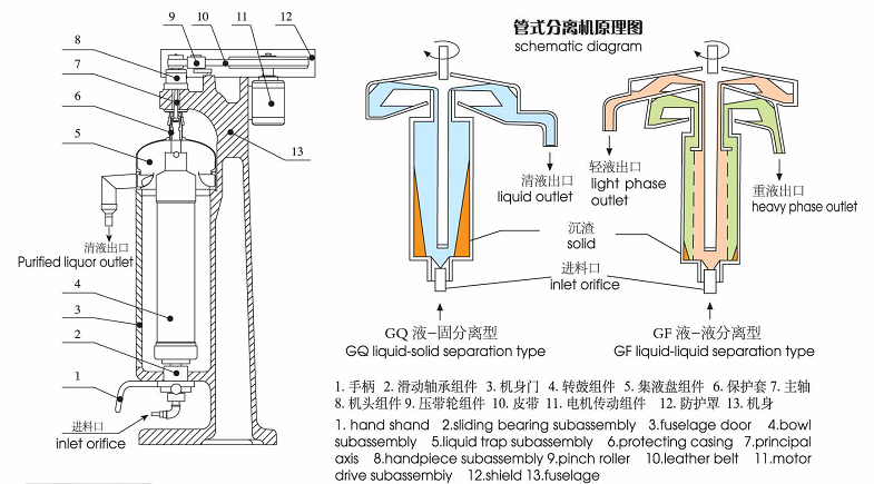 放在每個(gè)產(chǎn)品描述中.png